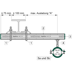 Befestigung Löschwasserleitung Stahlträger mit Rundstahl-Bügelträgerklammer*