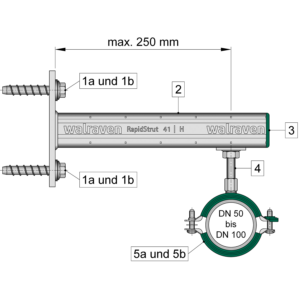 Befestigung von Löschwasserleitungen: Befestigungsvariante Wand