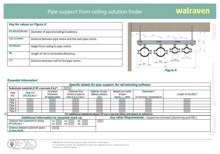 Walraven solution finders for pipe brackets & rooftop designs