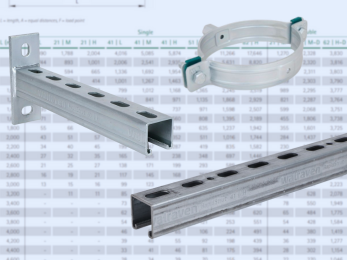 data centre solutions