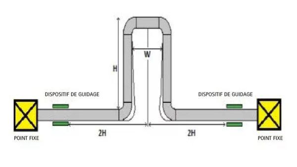 Bague Et Boule En Laiton Eisco Pour Expériences De Dilatation Thermique - Matériel éducatif Scientifique