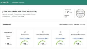 EcoVadis-Silver-Report