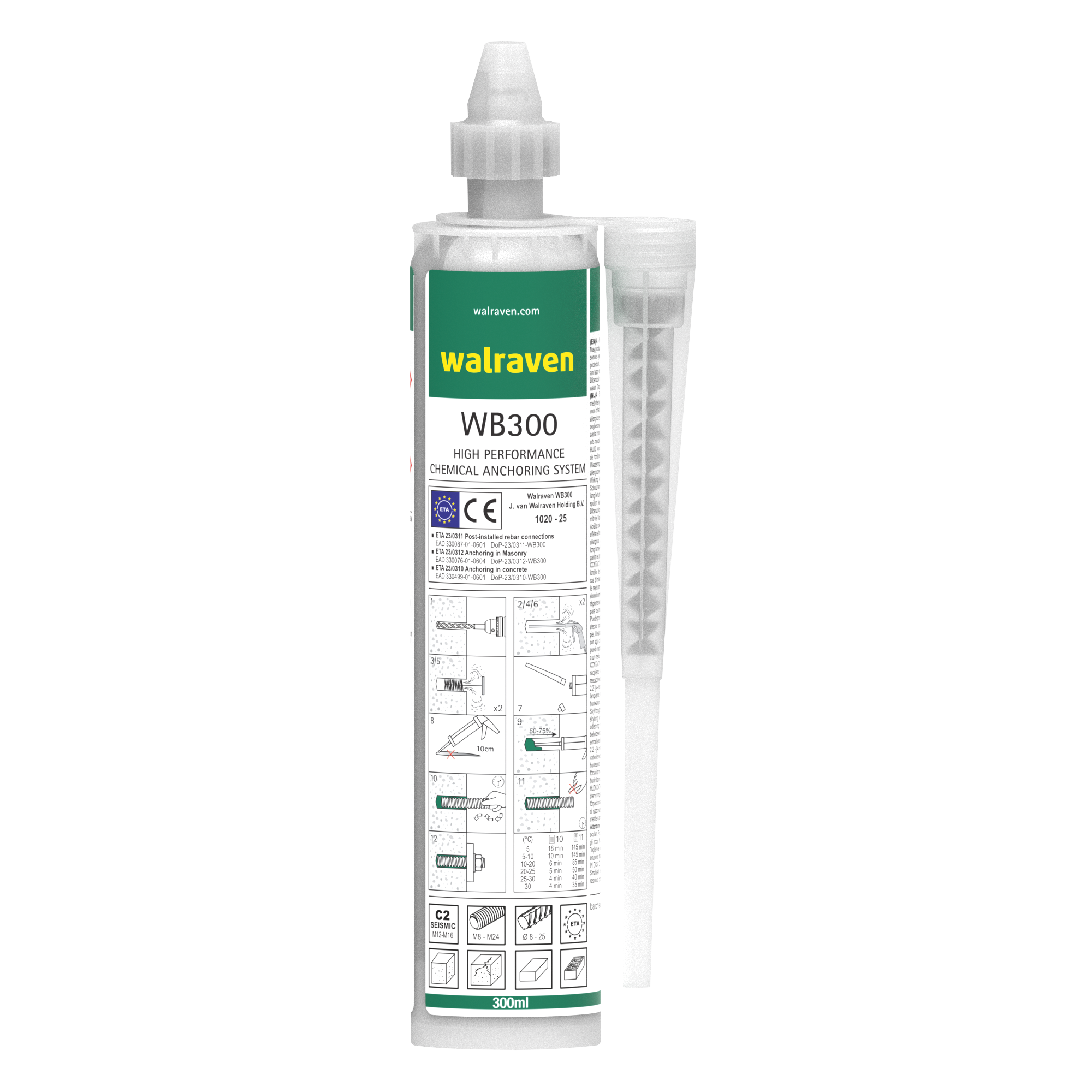 Predstavujeme novú univerzálnu chemickú kotvu WB300