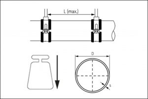 pipe dimensions