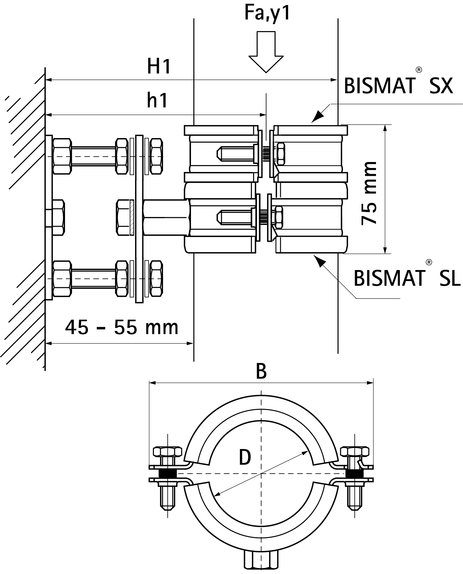 best pipe clamp