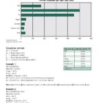 Download Thermal Expansion Calculation Tool