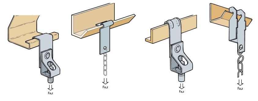 Easyflex Purlin Clip For Datacom And Low Voltage, Electrical