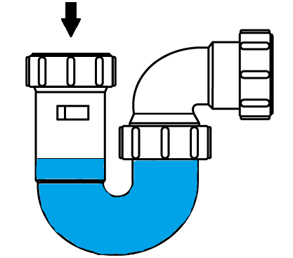 Siphon: Combien de cartouches doit-on utiliser ? - L'Eau à la Bouche