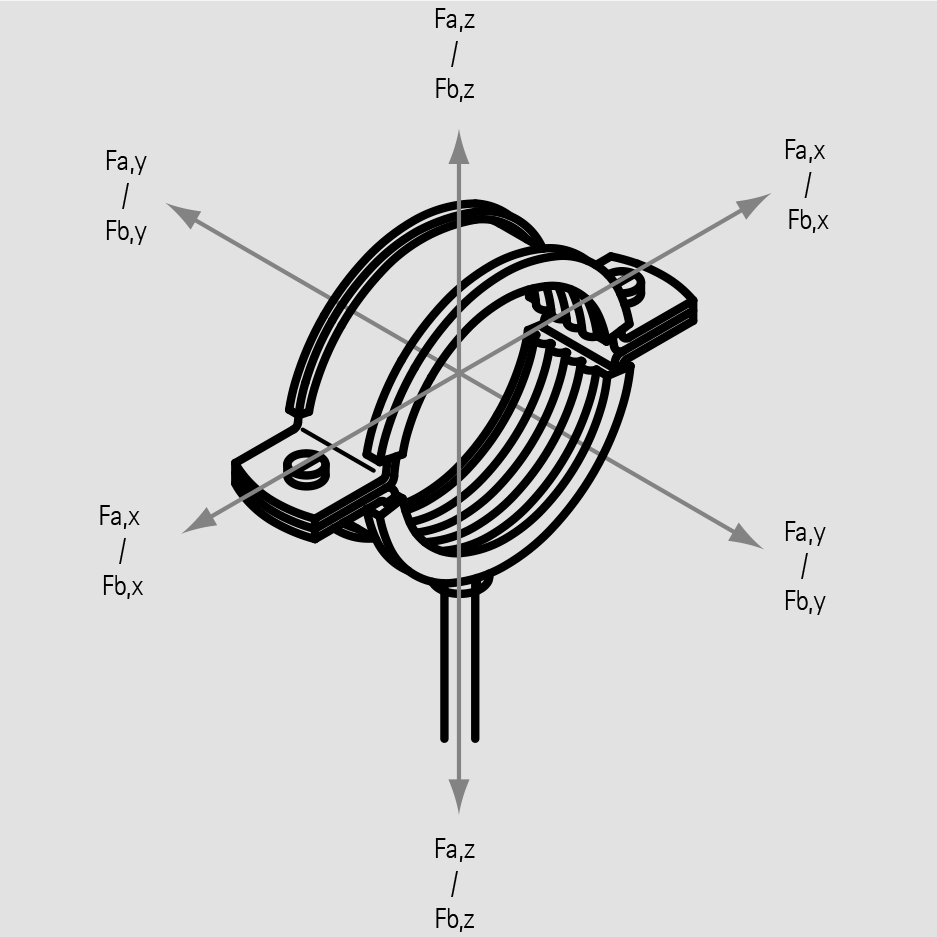 Axe de charge - collier