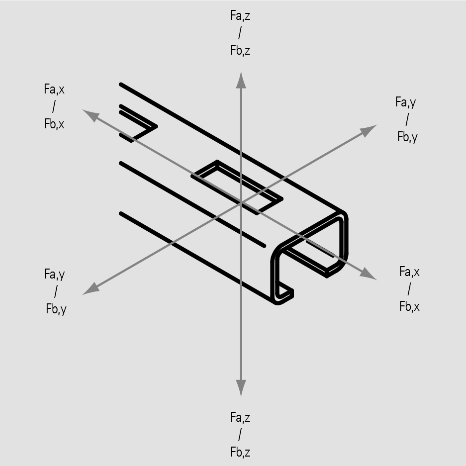 belasting-rail