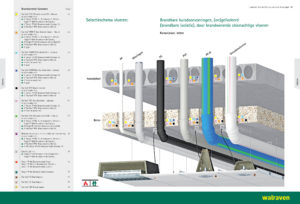 Brandhandboek