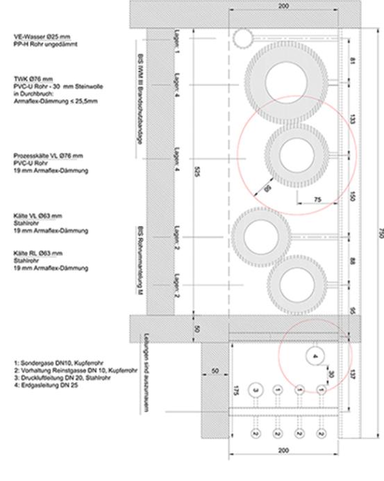 Planung der Leitungsführung