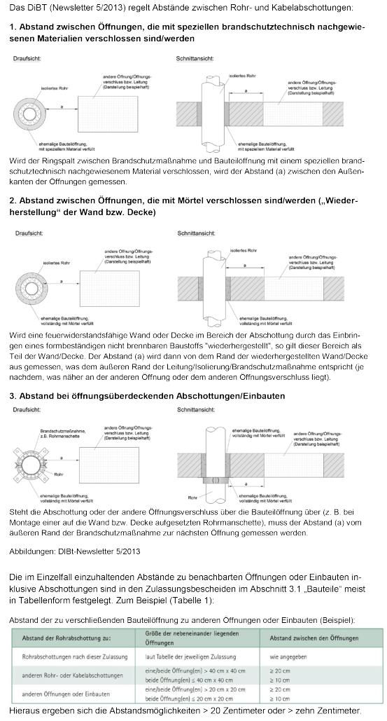 Rohr- und Kabeldurchführungen DiBT-Vorgaben