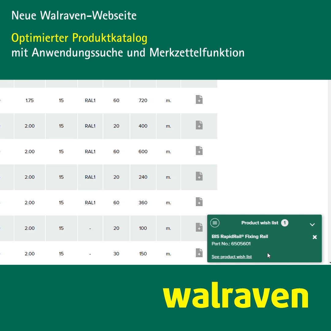 Walraven Webseite Merkzettel