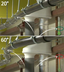 Zwei Bilder eines mit Rohrschellen und Gewindestangen an einer Decke befestigten Rohres. Oberes Bild bei 20 Grad Celsius der durchfließenden Flüssigkeit, unten bei 60 Grad Celsius und einem deutlichen Bogen des Rohrs.